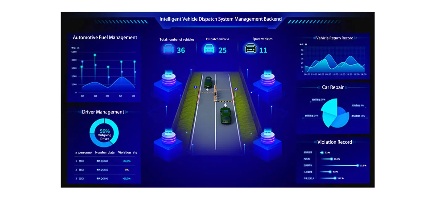 Intelligent Vehicle Dispatch System QiGong